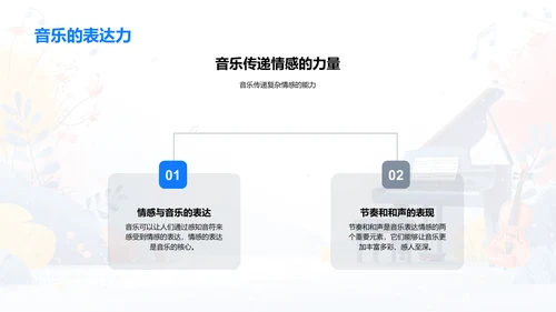 乐器世界探秘PPT模板