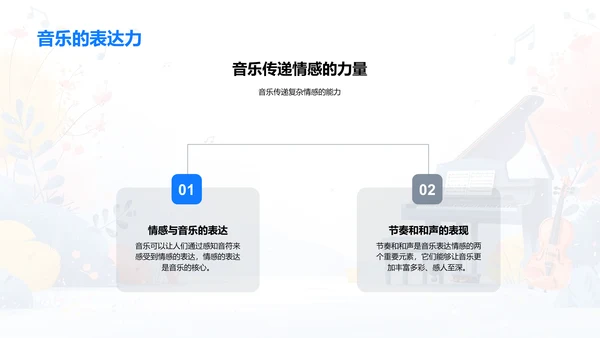 乐器世界探秘PPT模板