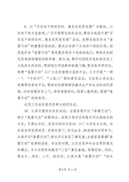 质监护农春雷行动方案.docx