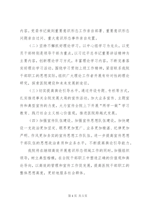 总医院意识形态工作情况自查报告.docx