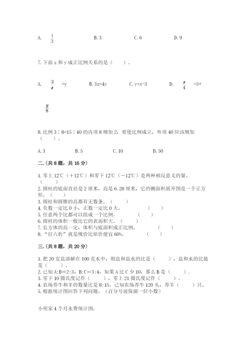小学毕业班数学检测题附参考答案【精练】.docx