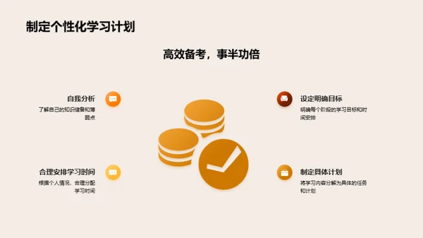 硕士考试全攻略
