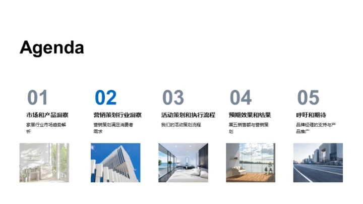 家居黑五营销策略