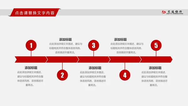 交通银行交行工作总结汇报PPT模版