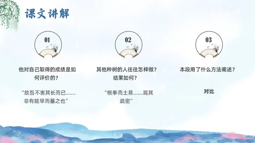 蓝色水墨水彩清明种树郭橐驼传PPT课件