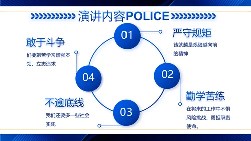 蓝色大气公安警察工作汇报动态PPT