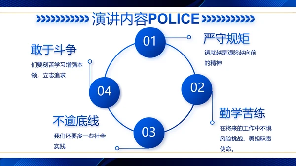 蓝色大气公安警察工作汇报动态PPT
