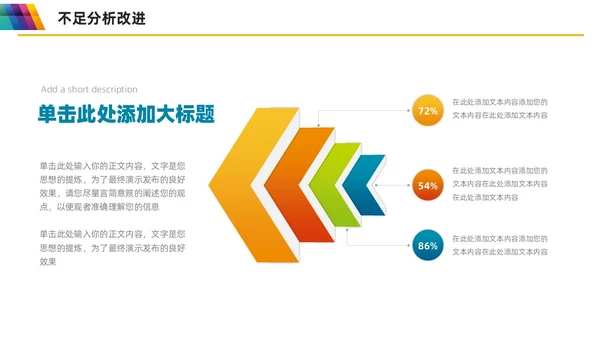 多彩渐变工作汇报总结项目计划PPT模板