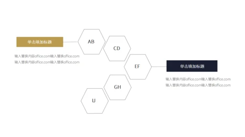 简约风职业规划商业计划报告通用PPT模板