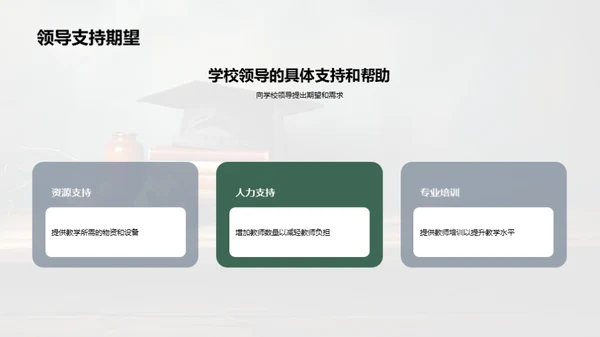 教学反馈与未来规划