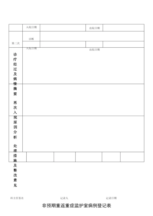 天居家隔离跟踪监测登记表完整.docx