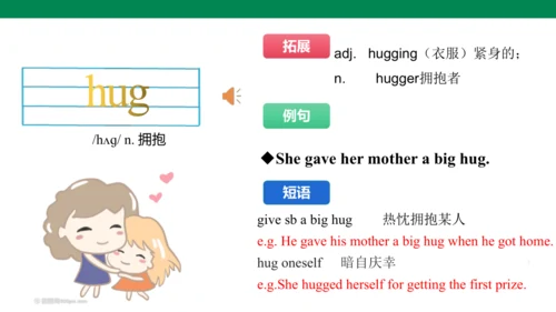 Unit 3 Family ties 单词讲解课件第二课时(含内嵌音频)【新外研（2024）版七上英