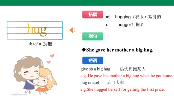 Unit 3 Family ties 单词讲解课件第二课时(含内嵌音频)【新外研（2024）版七上英