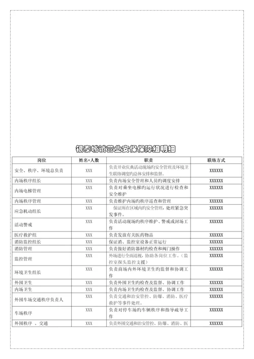 开业前安保方案模板.docx