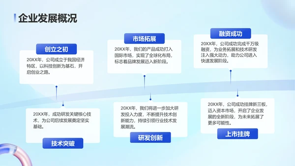 蓝色3D风企业竞争力分析报告PPT模板