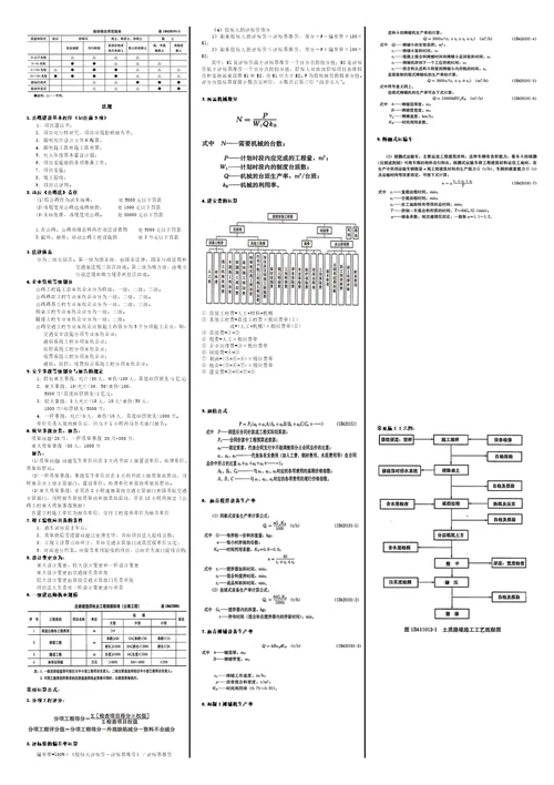 XXXX年公路工程管理与实务小抄