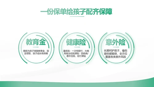 绿色简约大气保险公司工作总结计划动态PPT模板