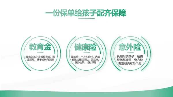 绿色简约大气保险公司工作总结计划动态PPT模板