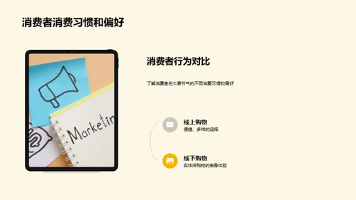 大暑节气市场洞察