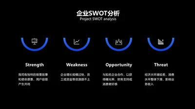SWOT分析列表4项PPT内容页