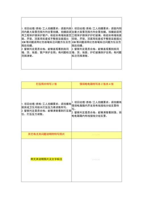 家装综合项目工程标准体系别墅综合项目工程服务基础手册.docx