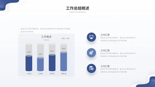 蓝色简约渐变流体年终工作总结工作报告年终总结工作计划ppt模板