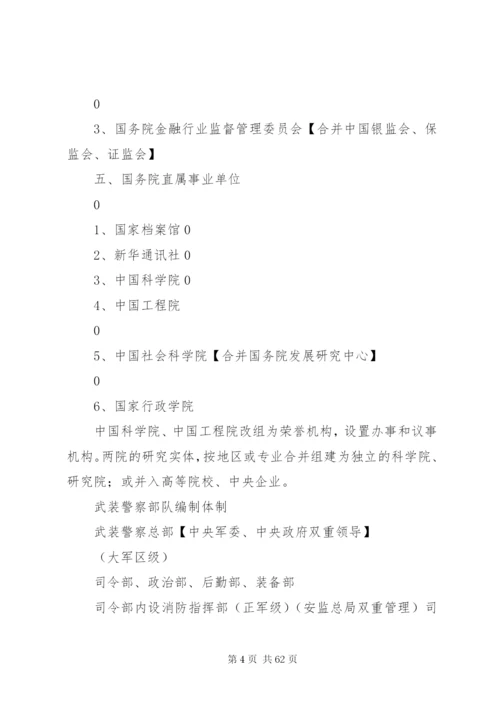 机构改革方案最新讨论稿.docx