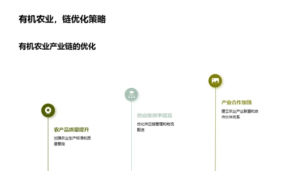 农业技术引领新纪元