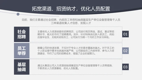 人力资源部年终工作总结汇报PPT模板