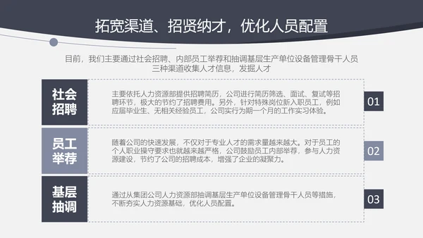 人力资源部年终工作总结汇报PPT模板