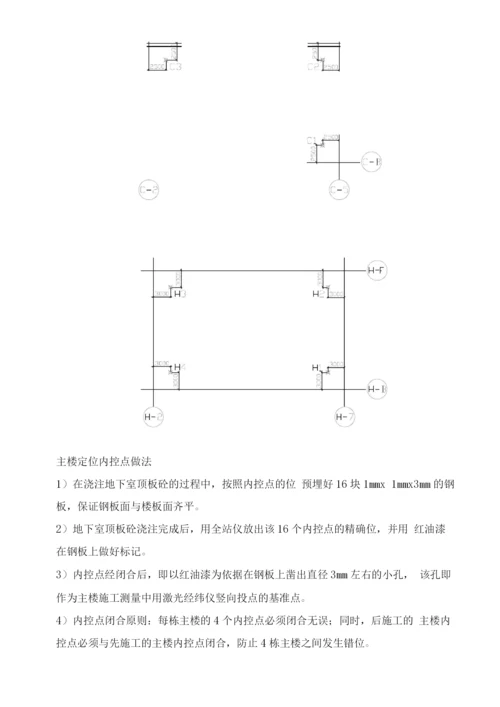 某某广场施工测量方案.docx