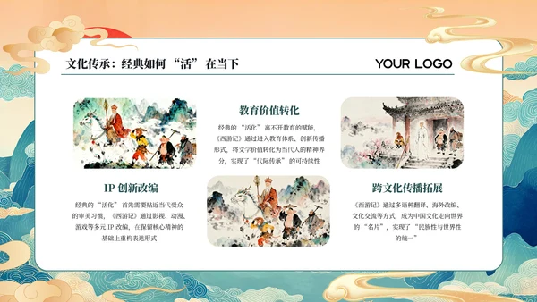 蓝绿国潮经典名著《西游记》读书分享PPT模板
