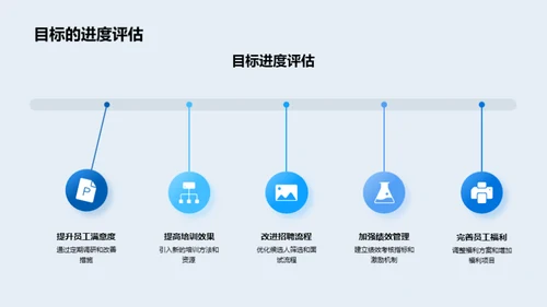人资部门半年回顾与展望