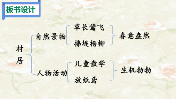 课文１ 古诗二首