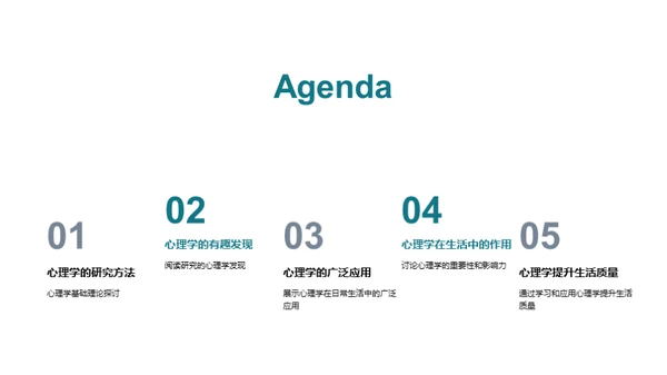 心理学的魔力