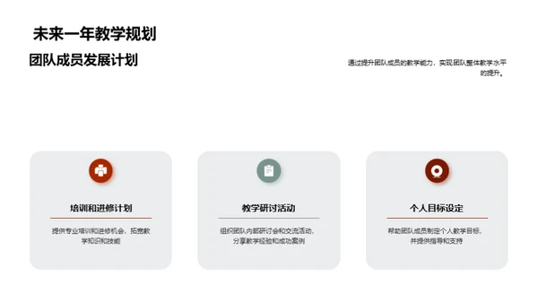 团队年度总结与规划