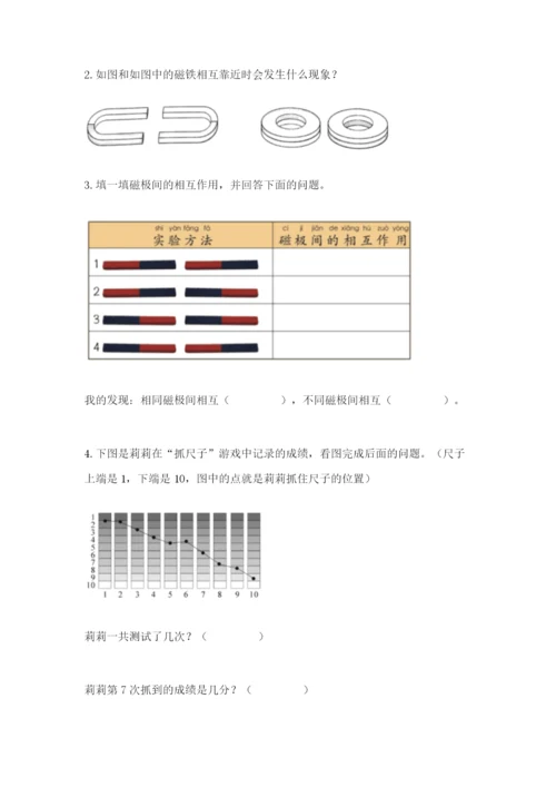 教科版二年级下册科学知识点期末测试卷附参考答案（能力提升）.docx