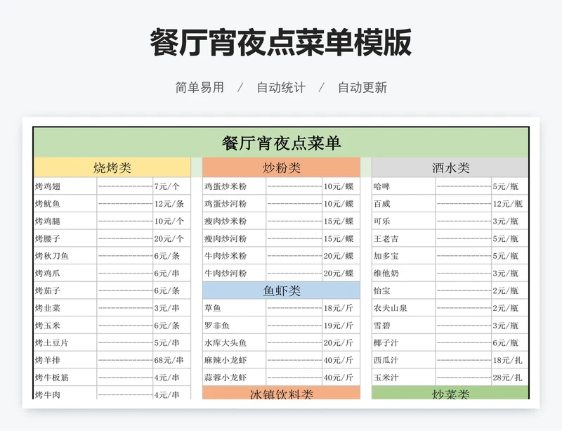餐厅宵夜点菜单模版