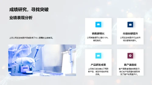 生医行业月度解析