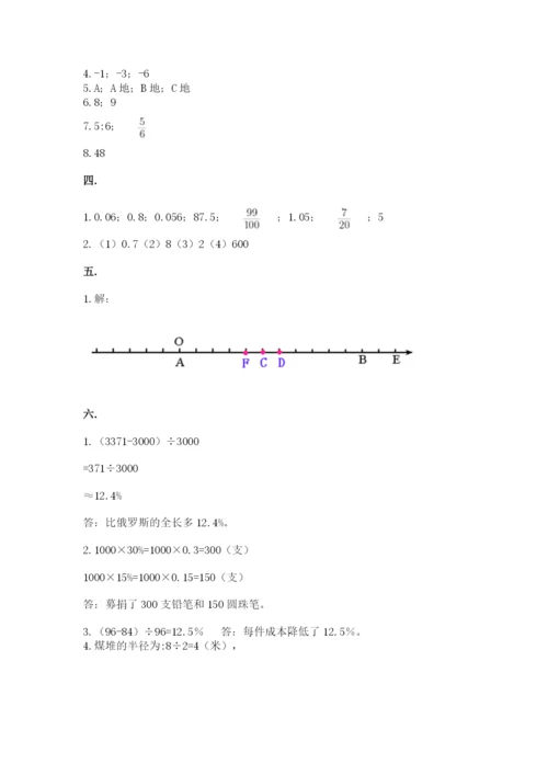 小学六年级下册数学摸底考试题及参考答案（最新）.docx