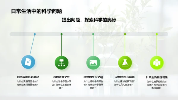 科学之旅：探秘自然世界