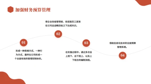 财务部会计年终总结，理财通用PPT模板