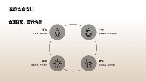 小寒节气养生饮食