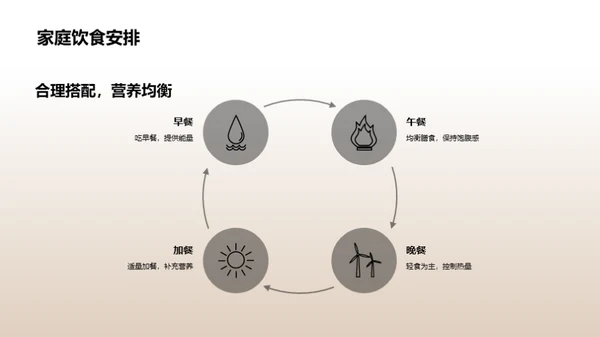 小寒节气养生饮食
