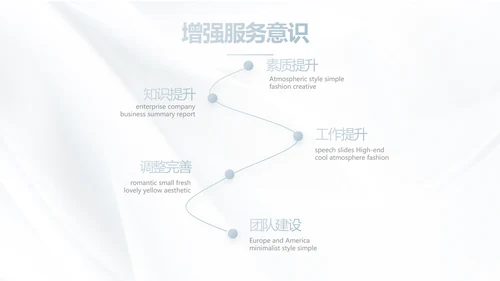 公司品牌介绍宣传策划方案工作总结动态PPT