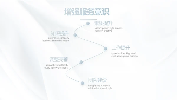 公司品牌介绍宣传策划方案工作总结动态PPT