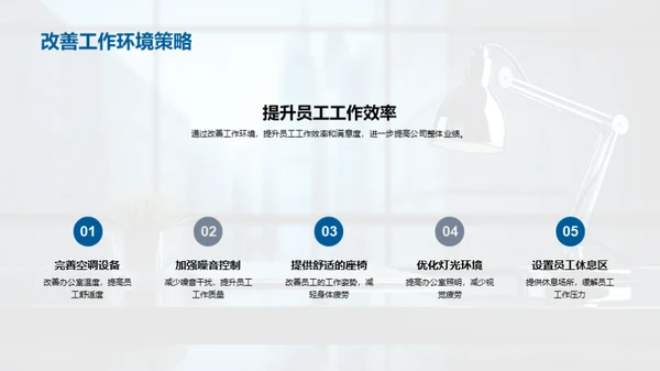 人力资源年度总结