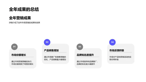 年度营销总结报告