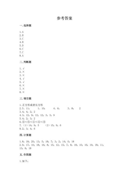 人教版一年级下册数学期中测试卷可打印.docx
