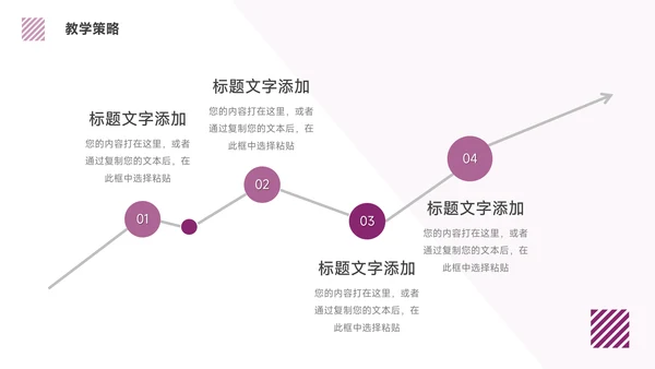 紫色动态高级数据报告PPT模板
